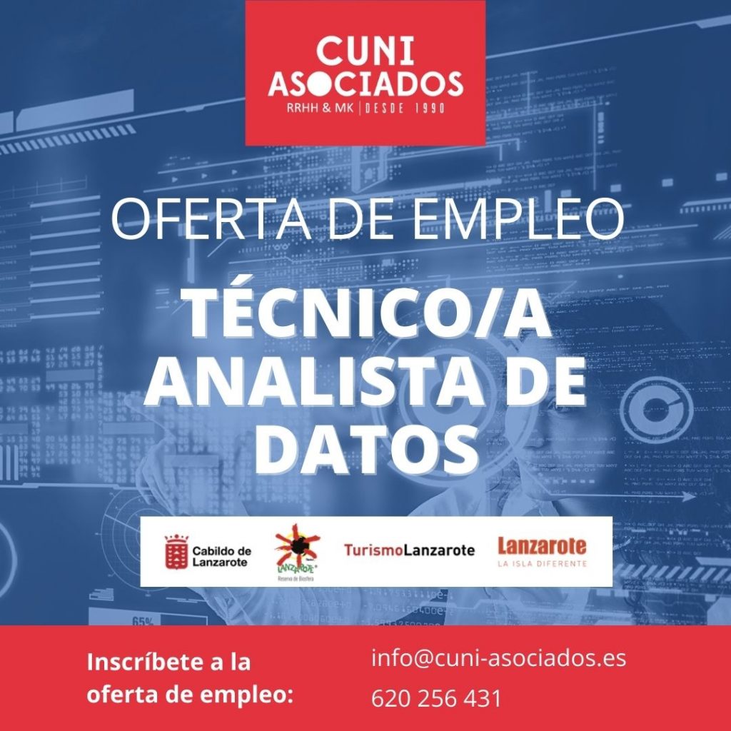 empleo-Analista-de-datos